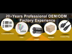 बहु-श्रेणी वीडियो